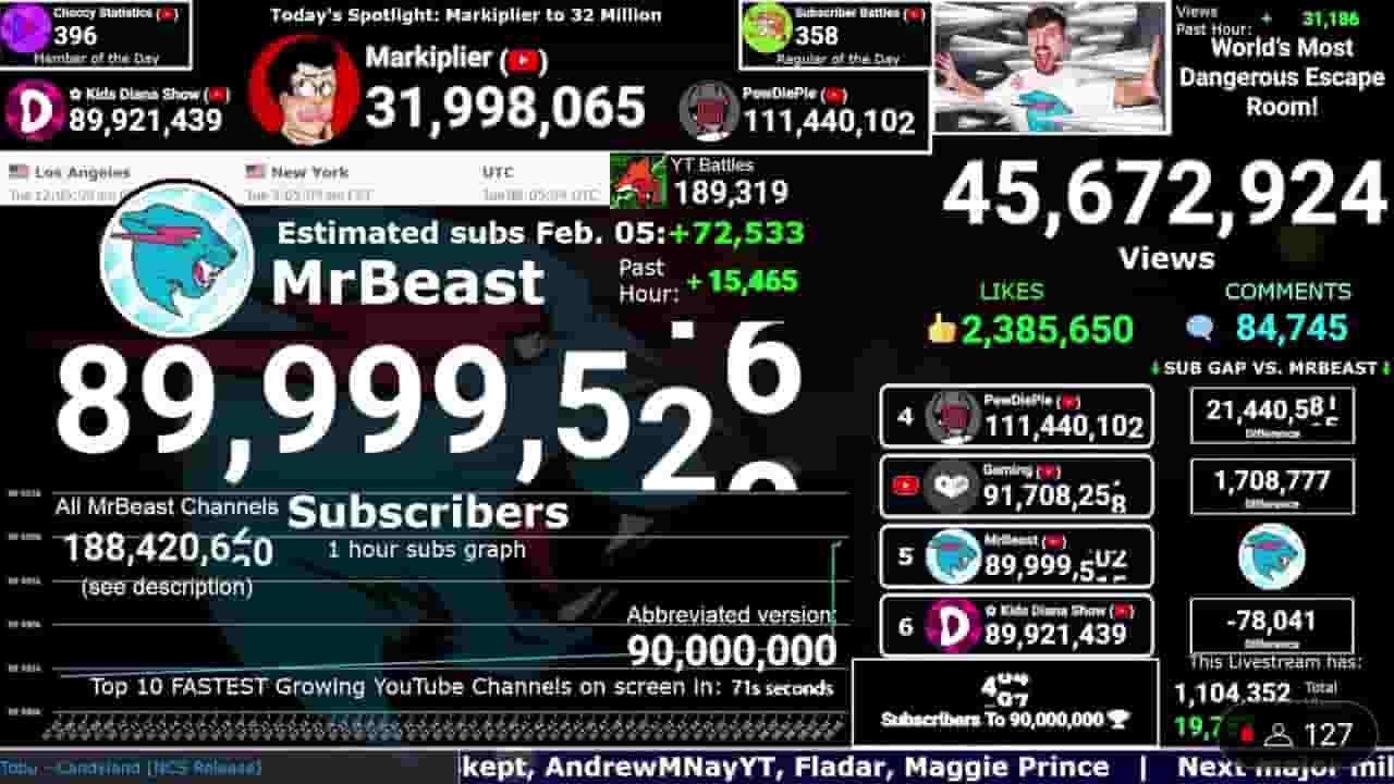 Channel Banner