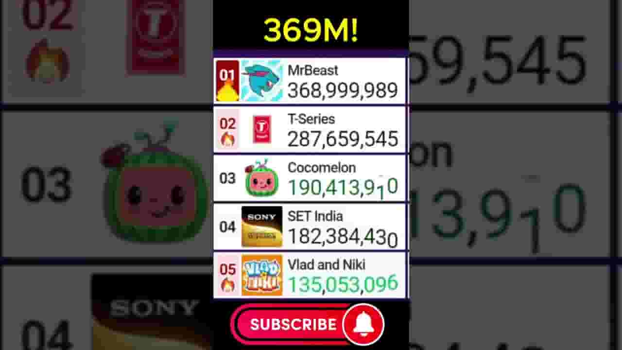 Channel Banner