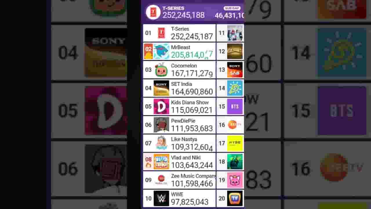 Channel Banner