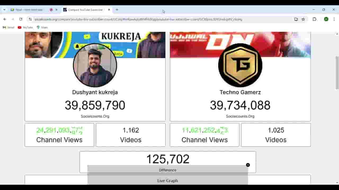 Channel Banner