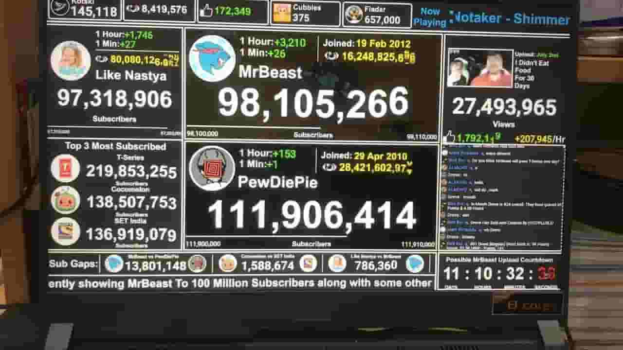 Channel Banner