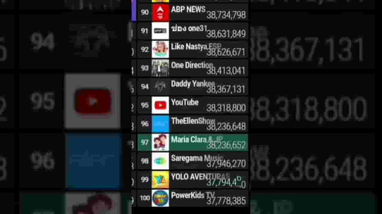 Channel Banner