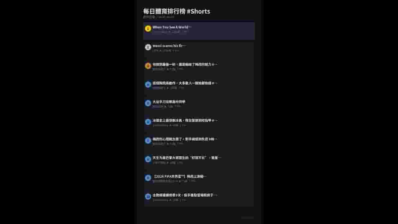 Channel Banner