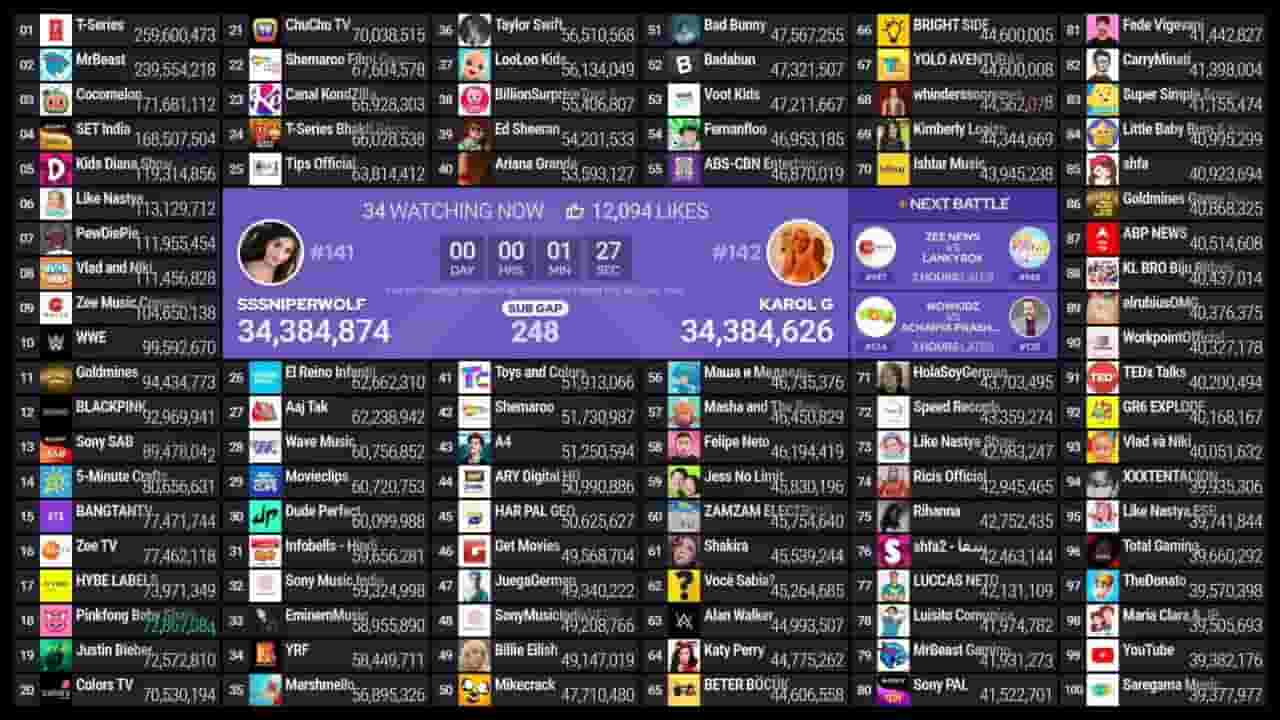 Channel Banner
