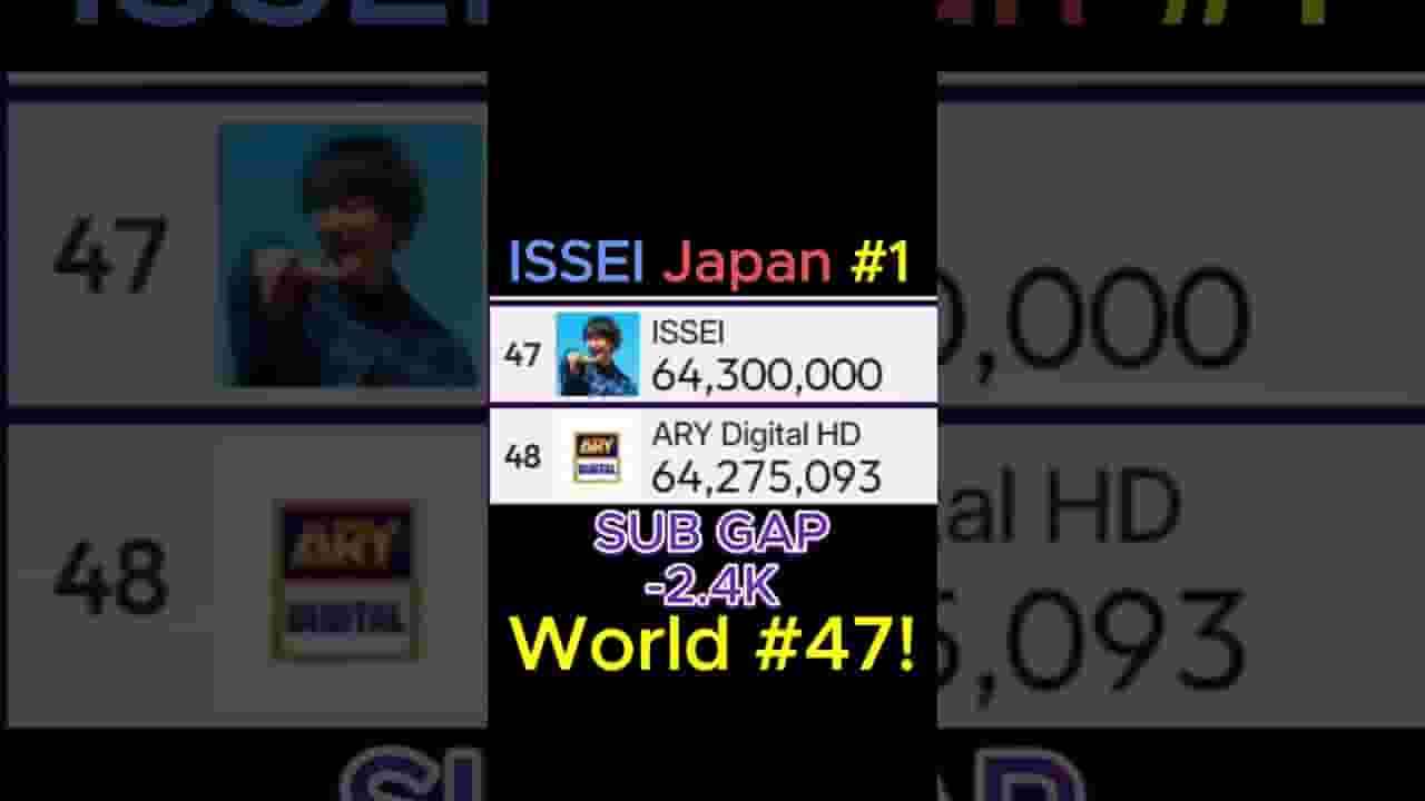 Channel Banner
