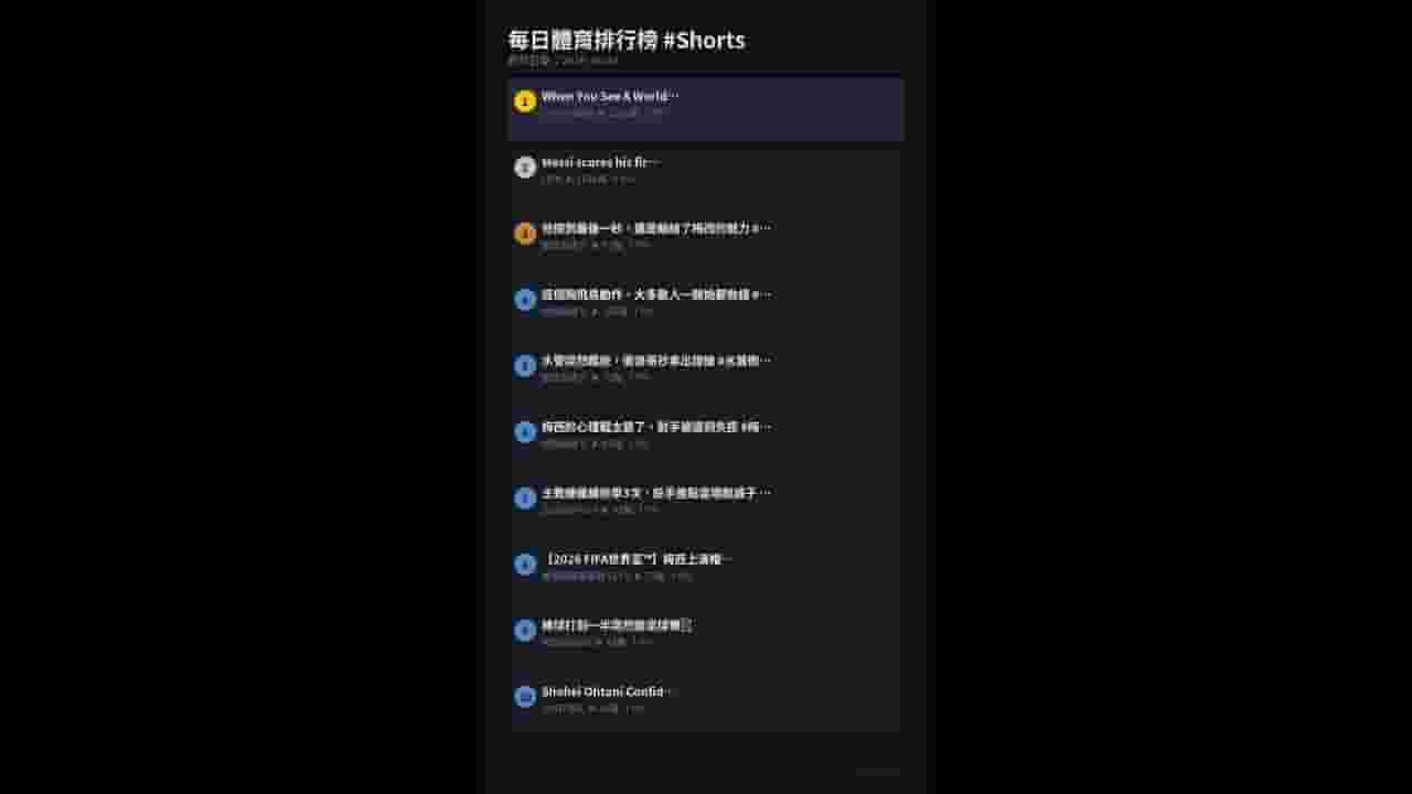Channel Banner