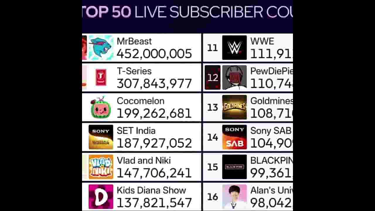 Channel Banner