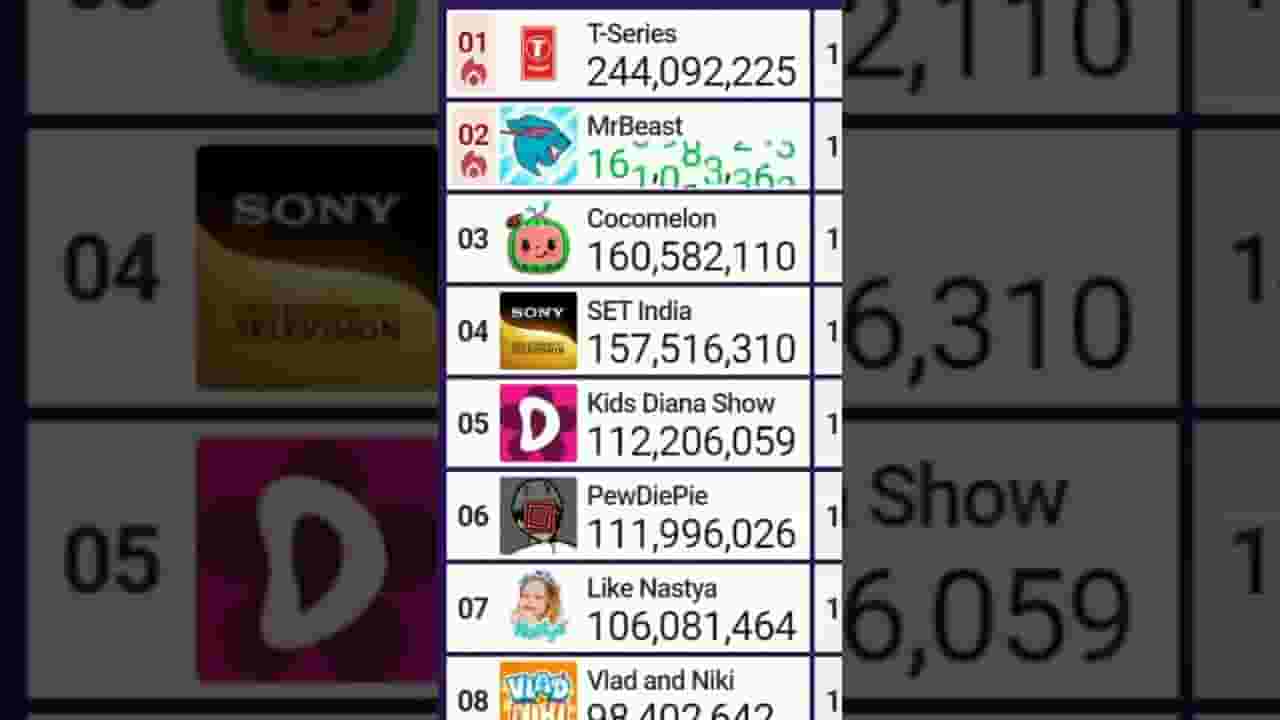 Channel Banner
