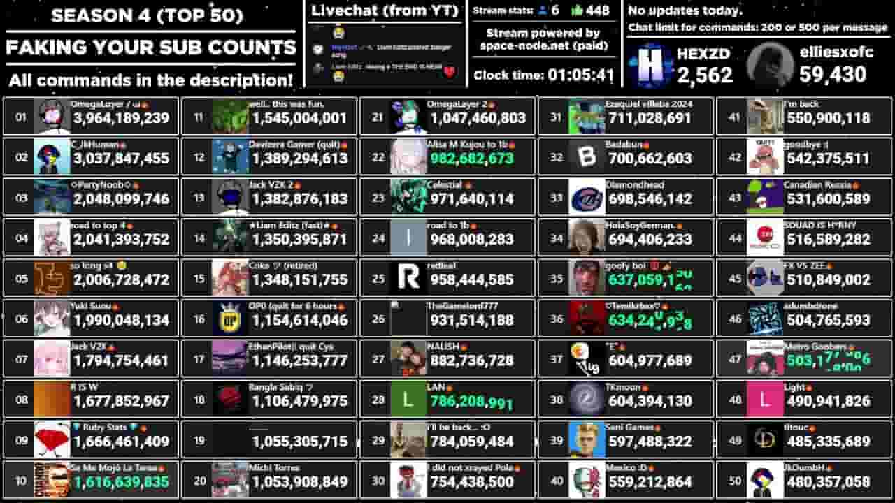 Channel Banner