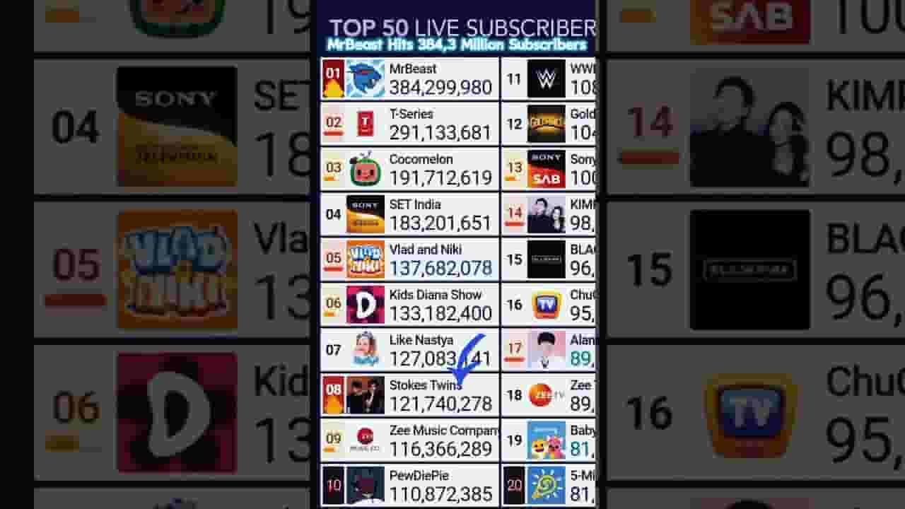 Channel Banner
