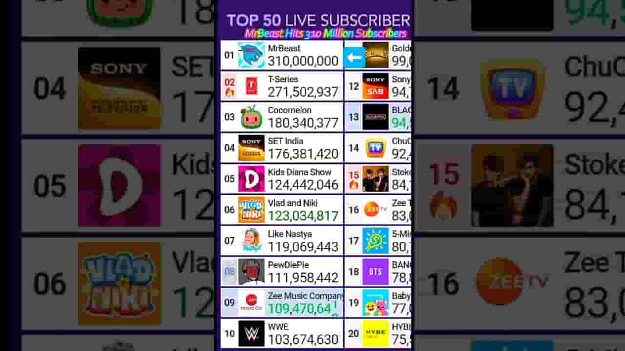 Channel Banner