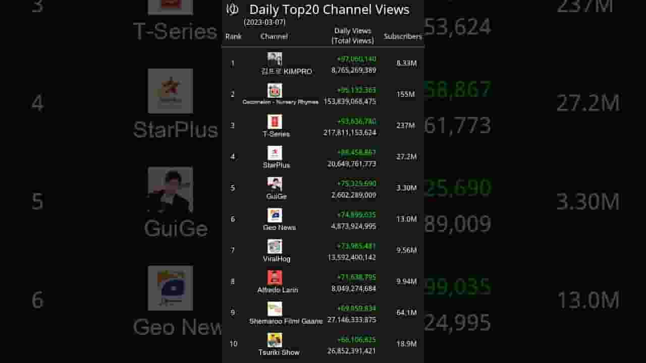 Channel Banner