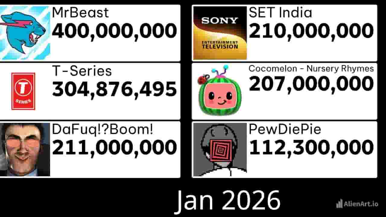 Channel Banner