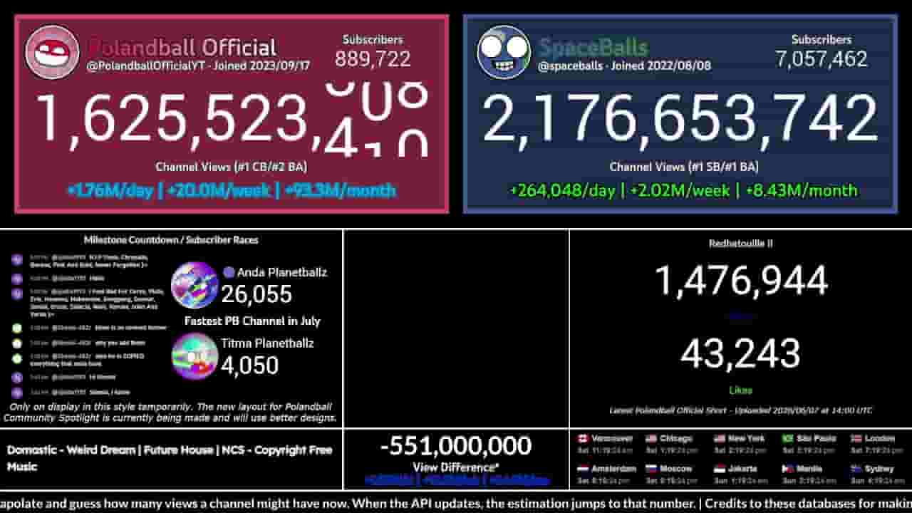 Channel Banner