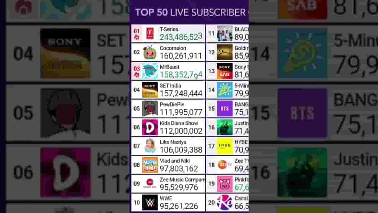 Channel Banner
