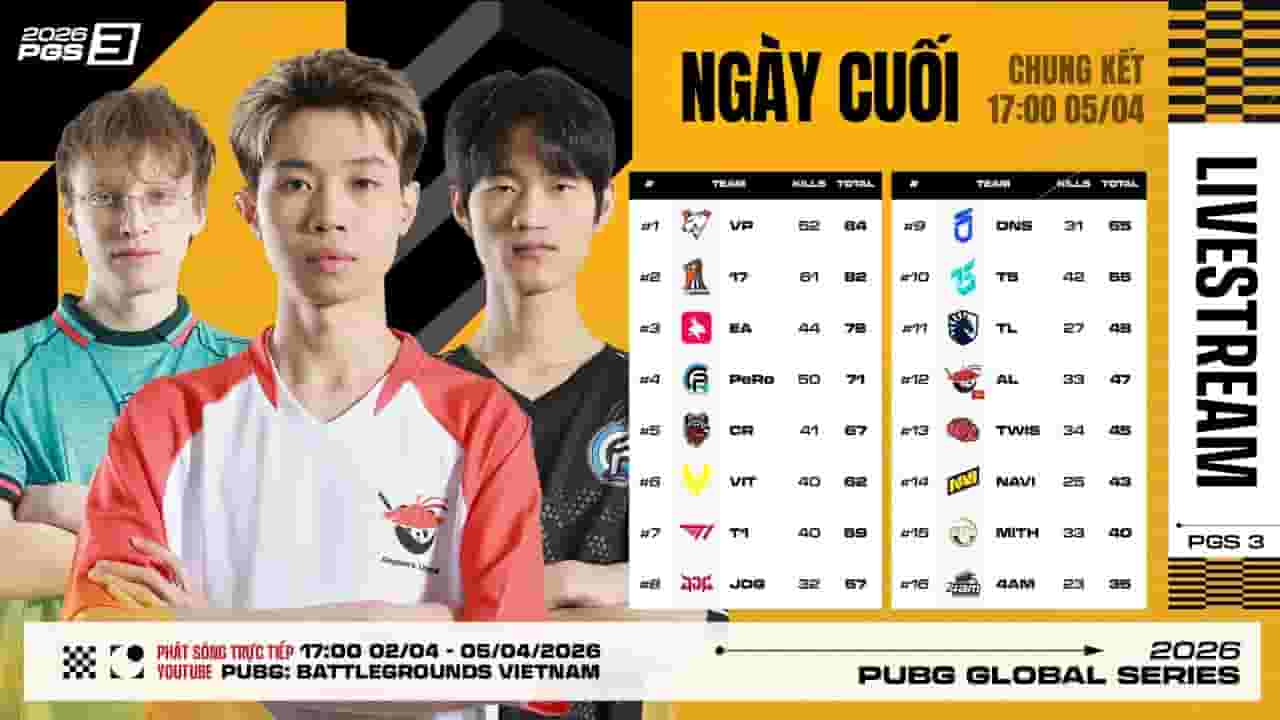 Channel Banner