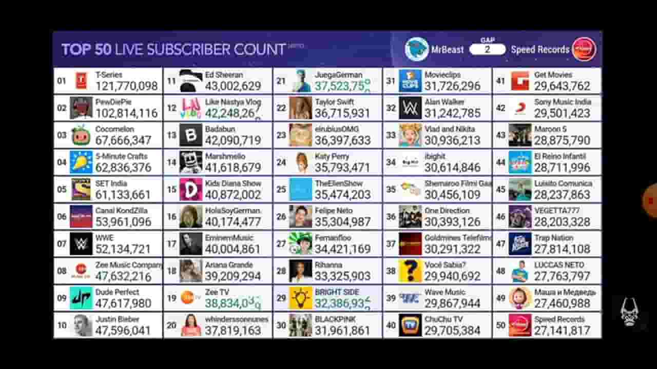 Channel Banner