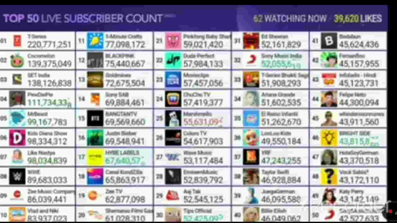 Channel Banner