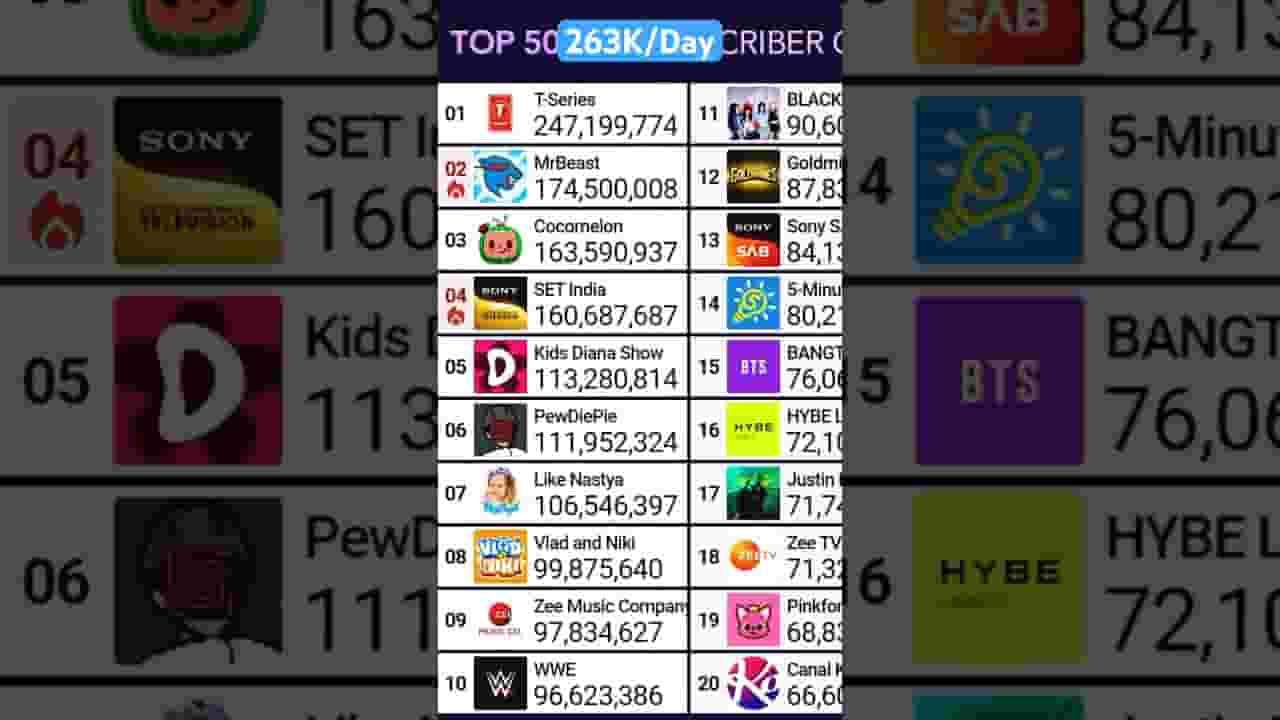 Channel Banner
