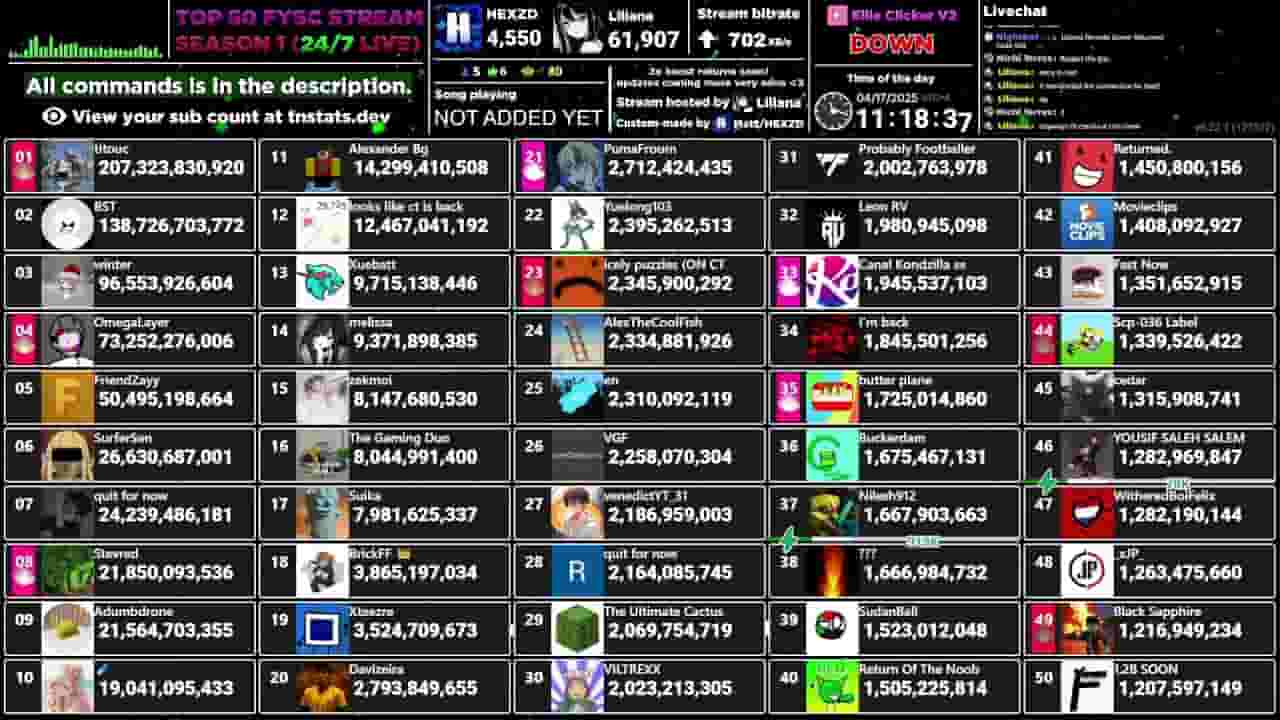 Channel Banner