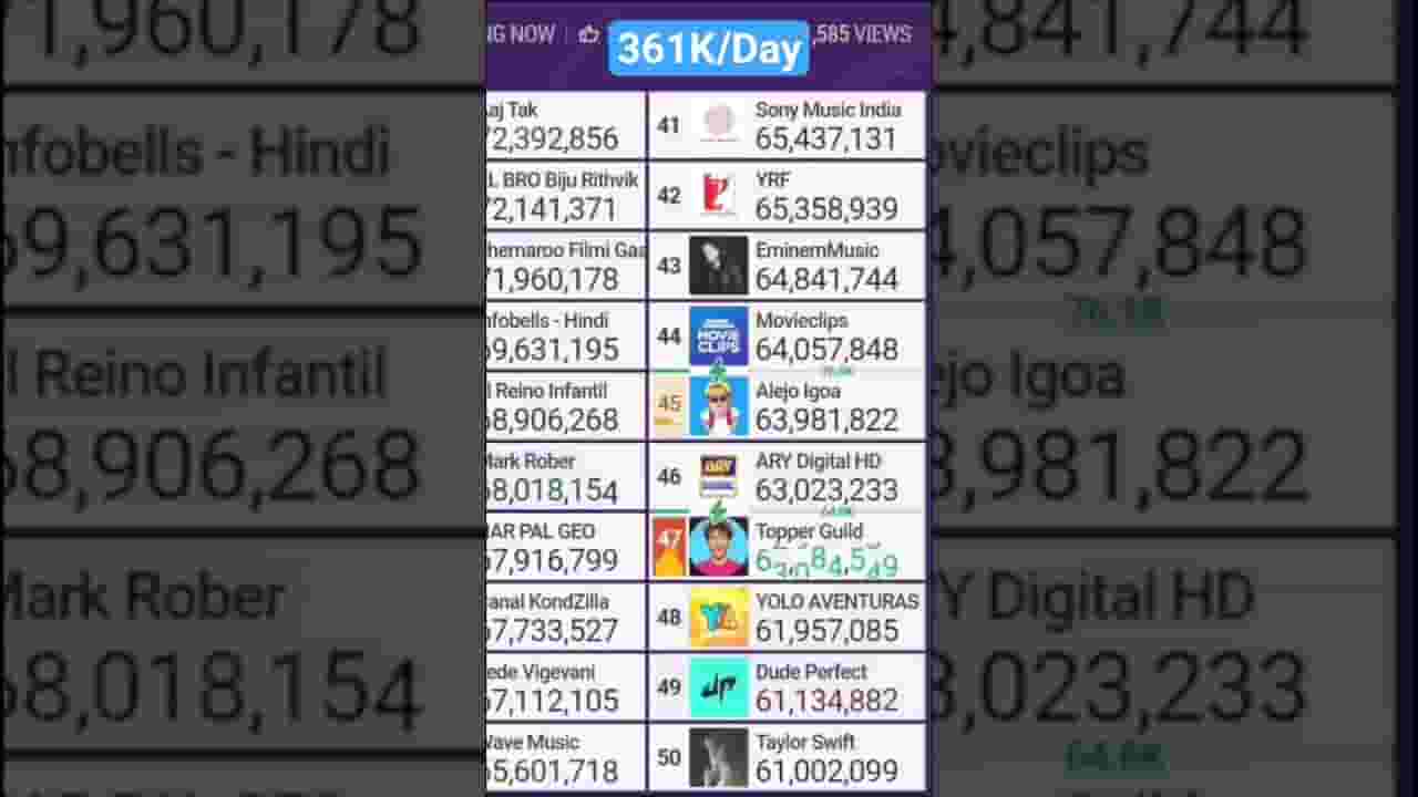Channel Banner