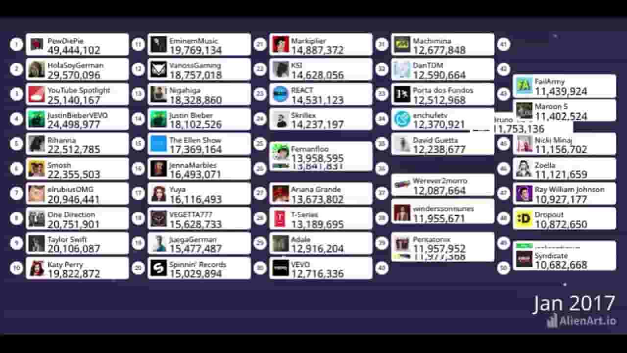 Channel Banner