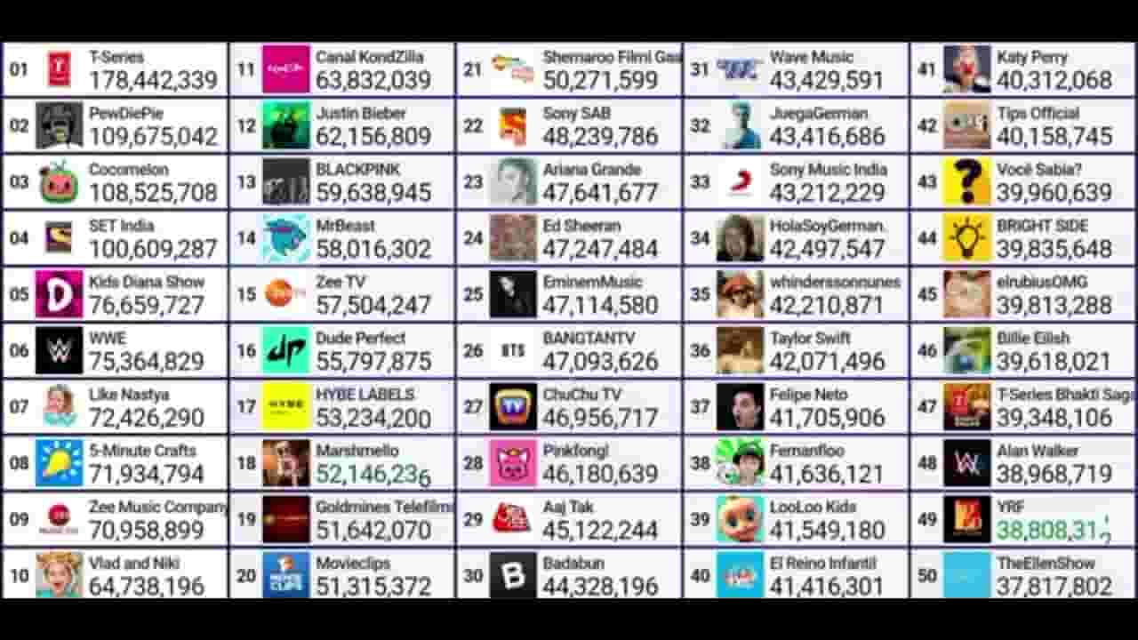 Channel Banner