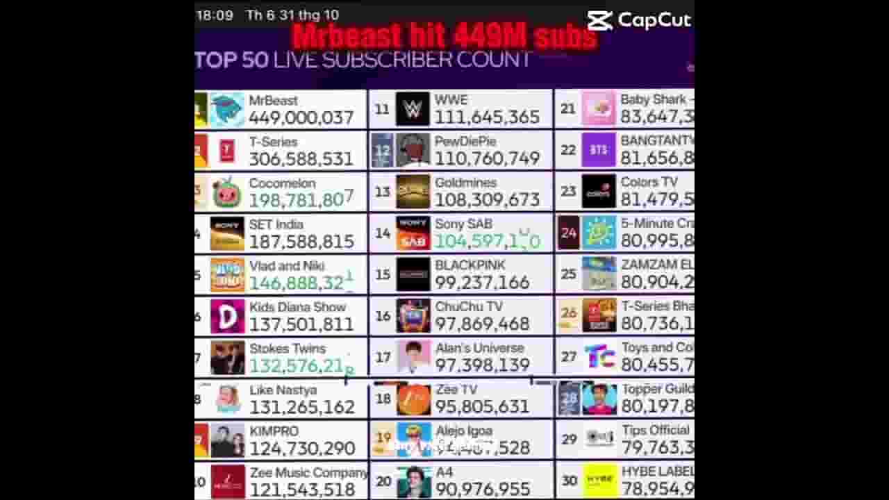 Channel Banner