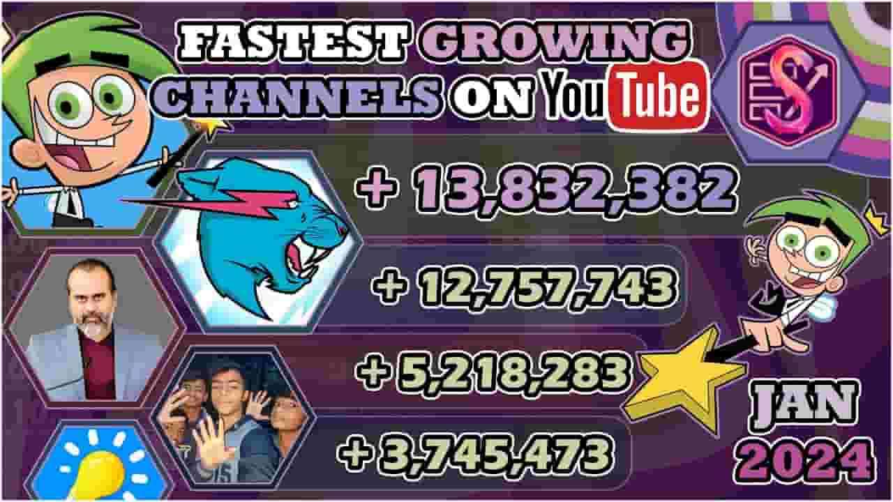 Channel Banner