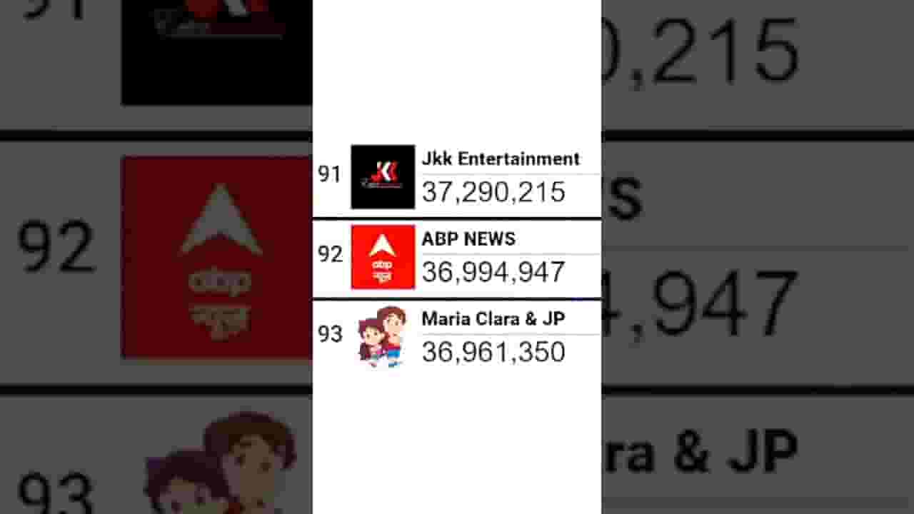 Channel Banner