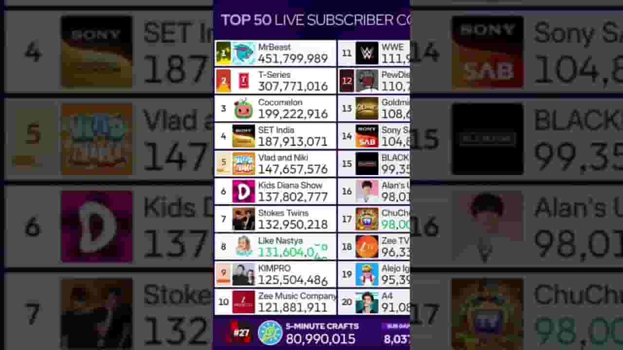 Channel Banner