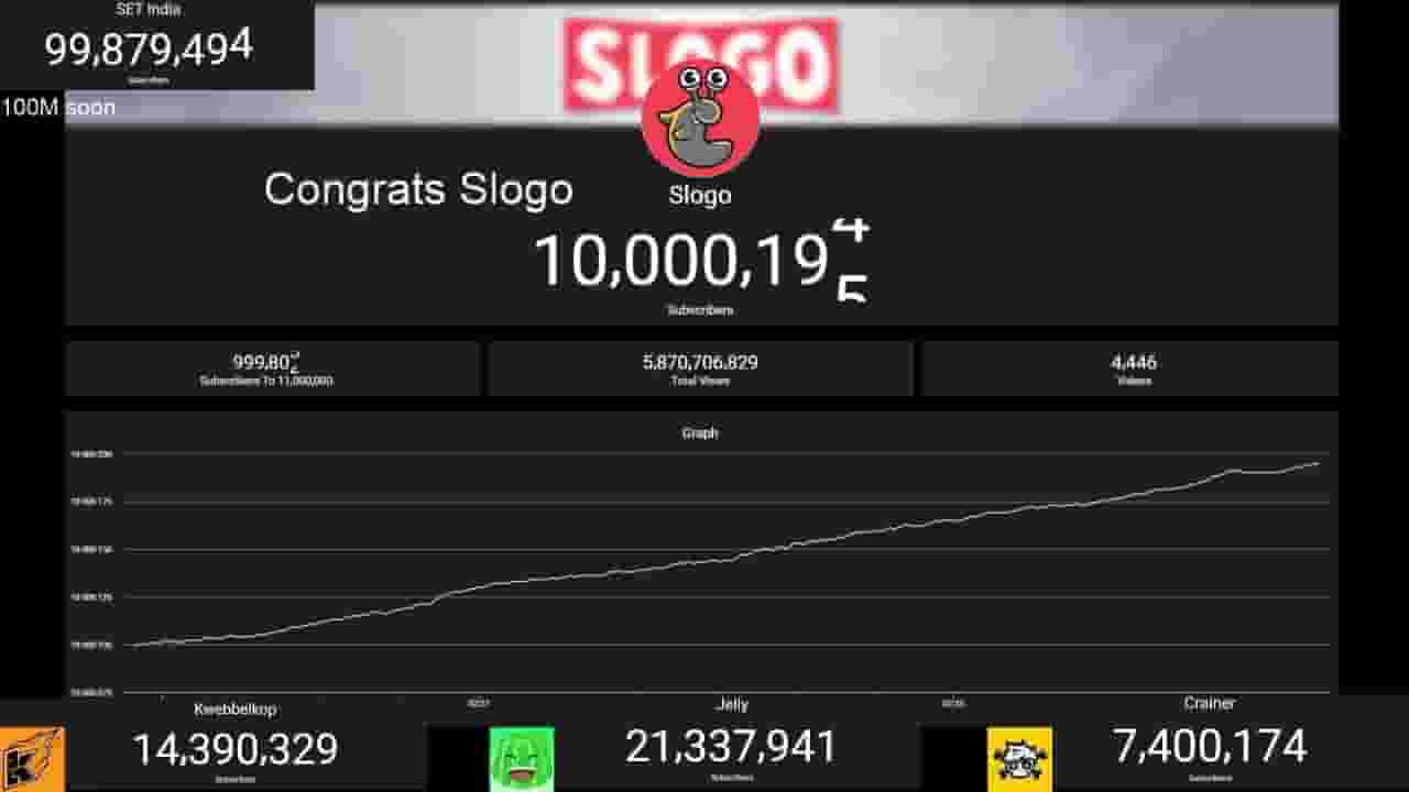 Channel Banner