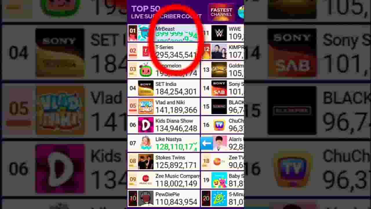 Channel Banner