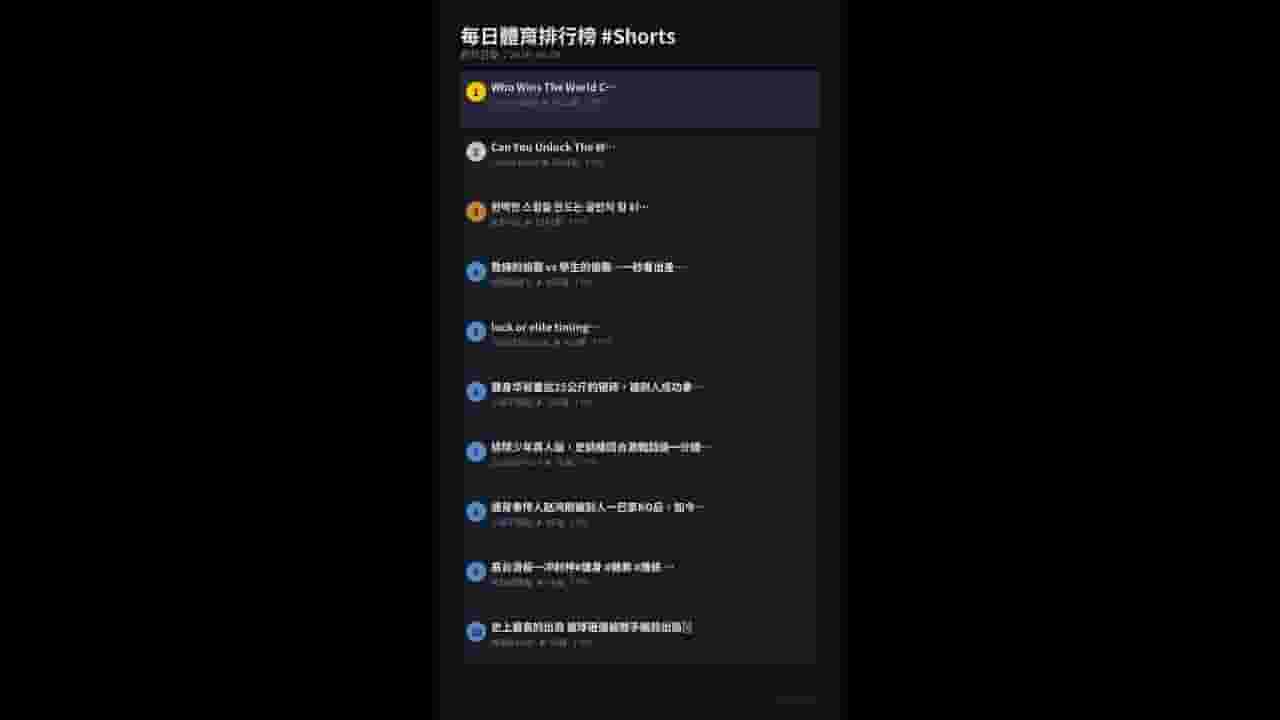 Channel Banner