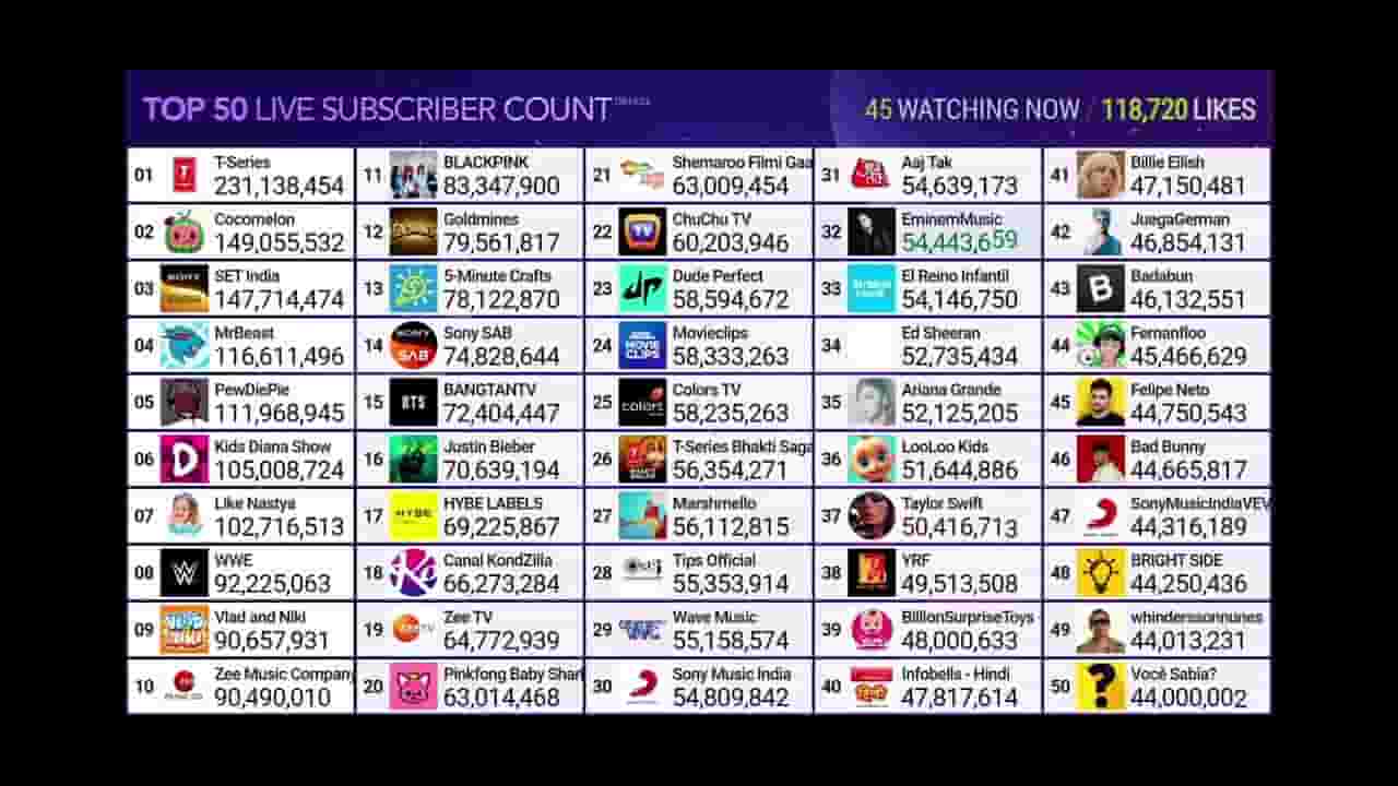 Channel Banner