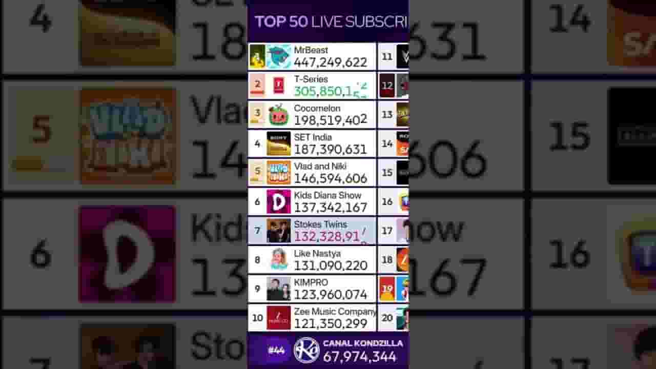 Channel Banner