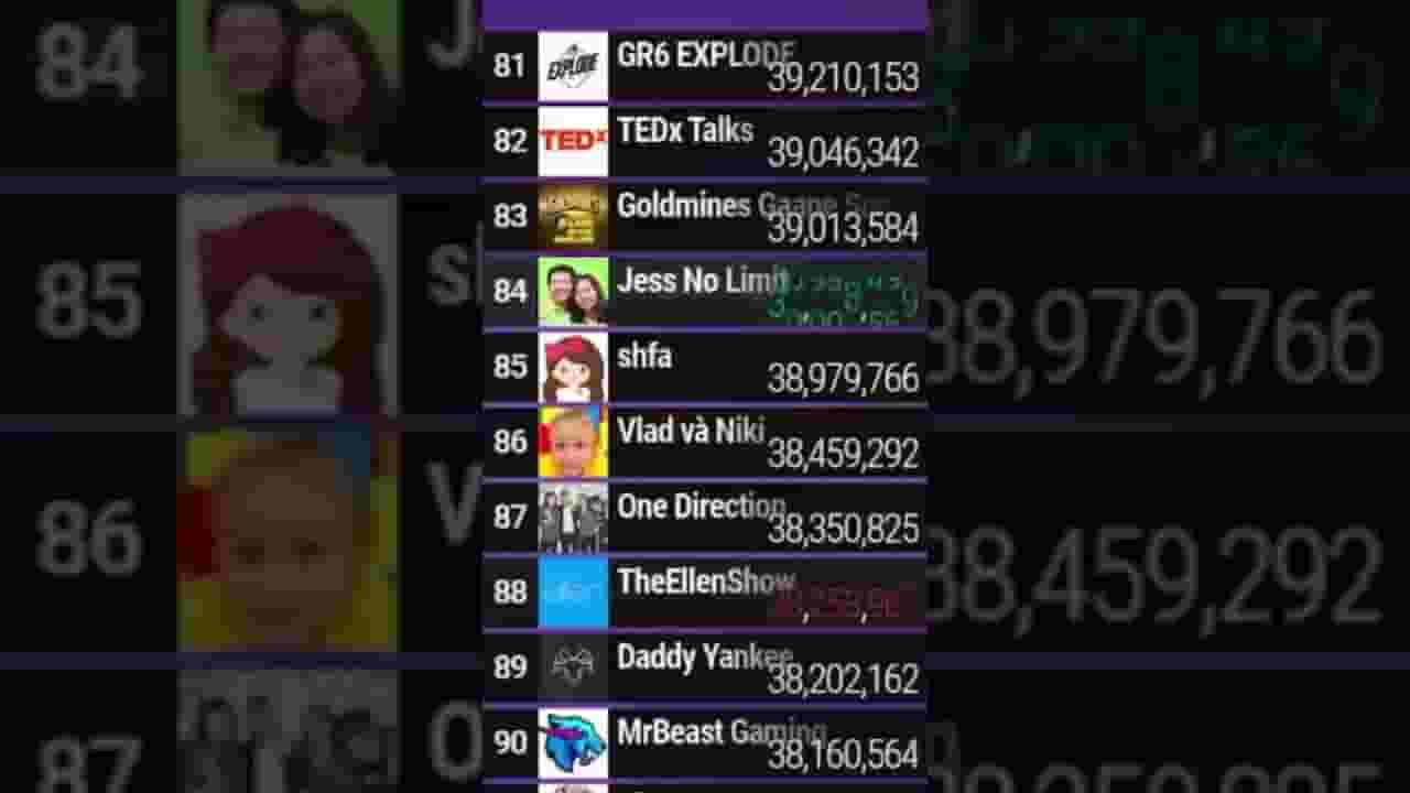 Channel Banner