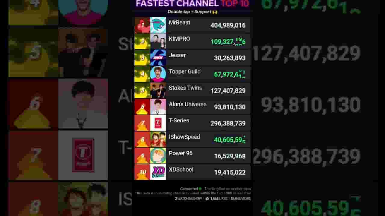 Channel Banner