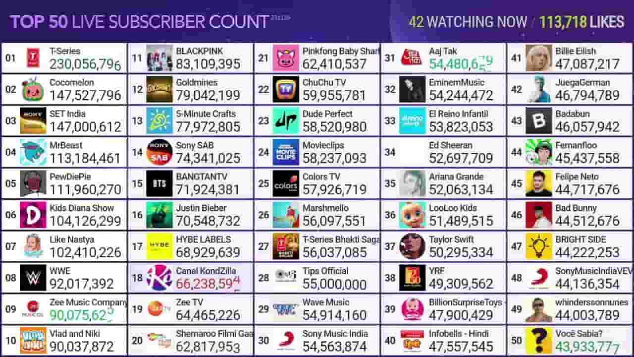 Channel Banner