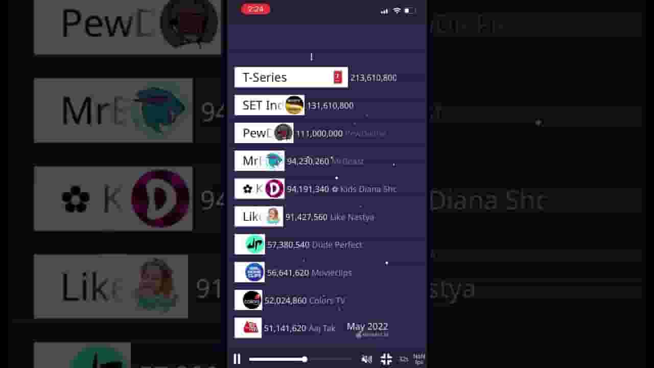 Channel Banner