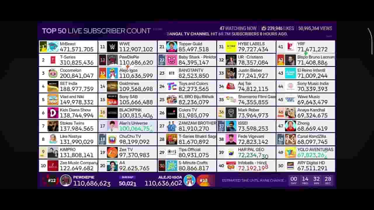 Channel Banner