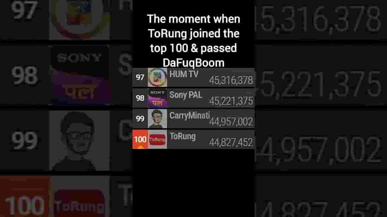 Channel Banner