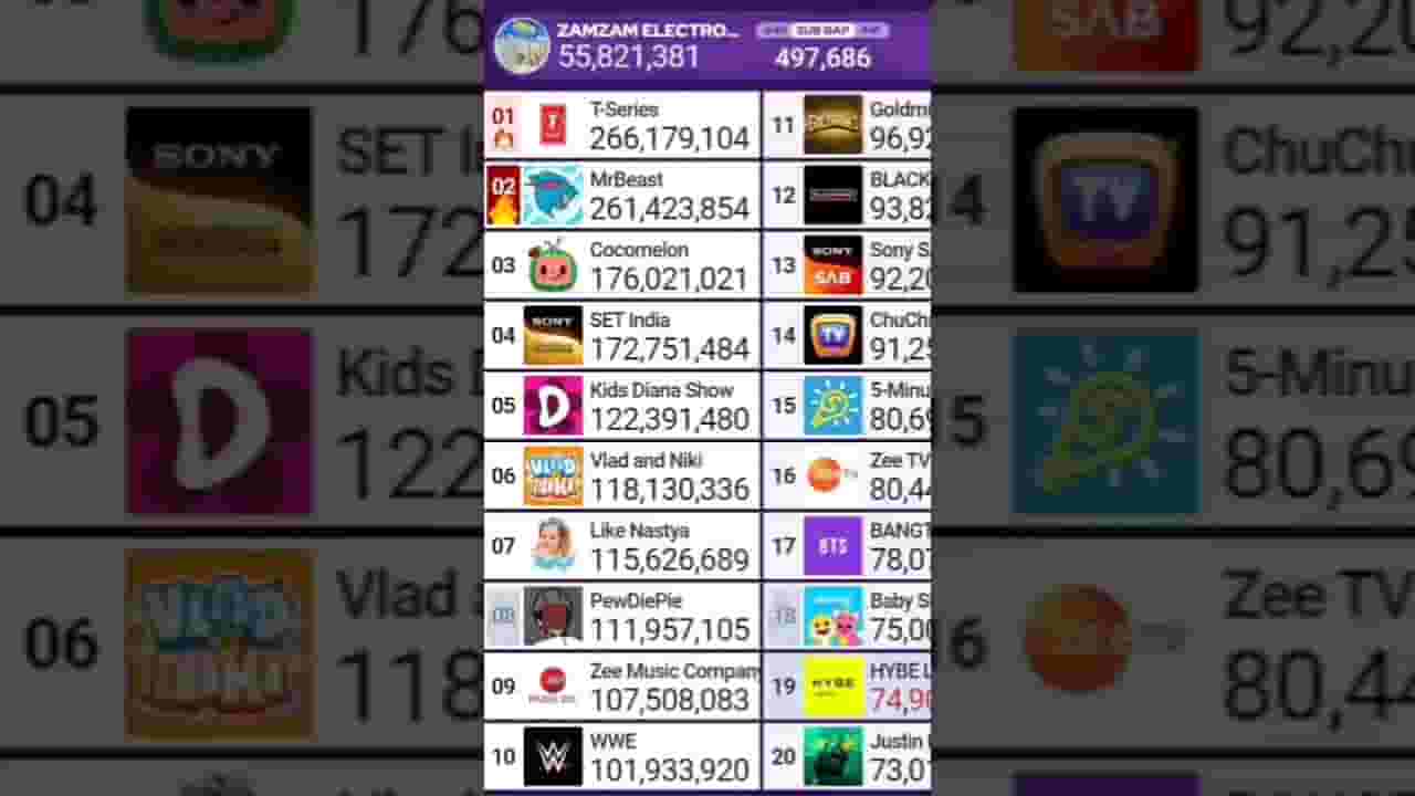 Channel Banner