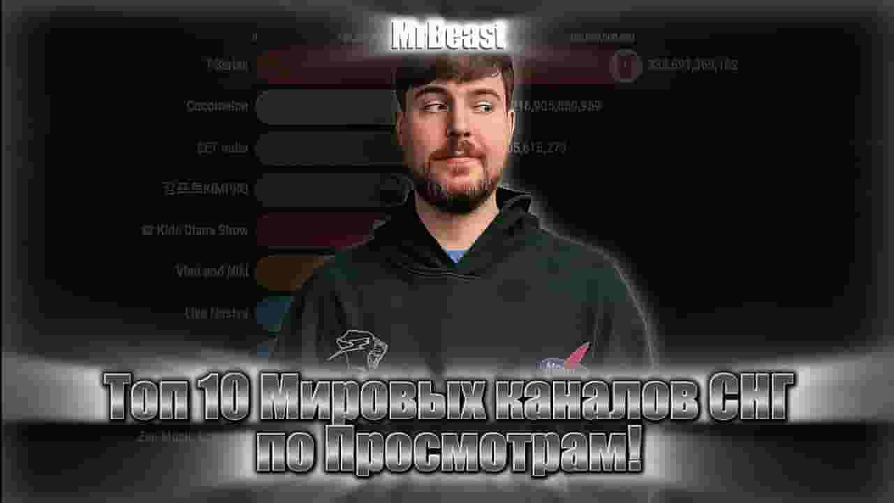 Channel Banner