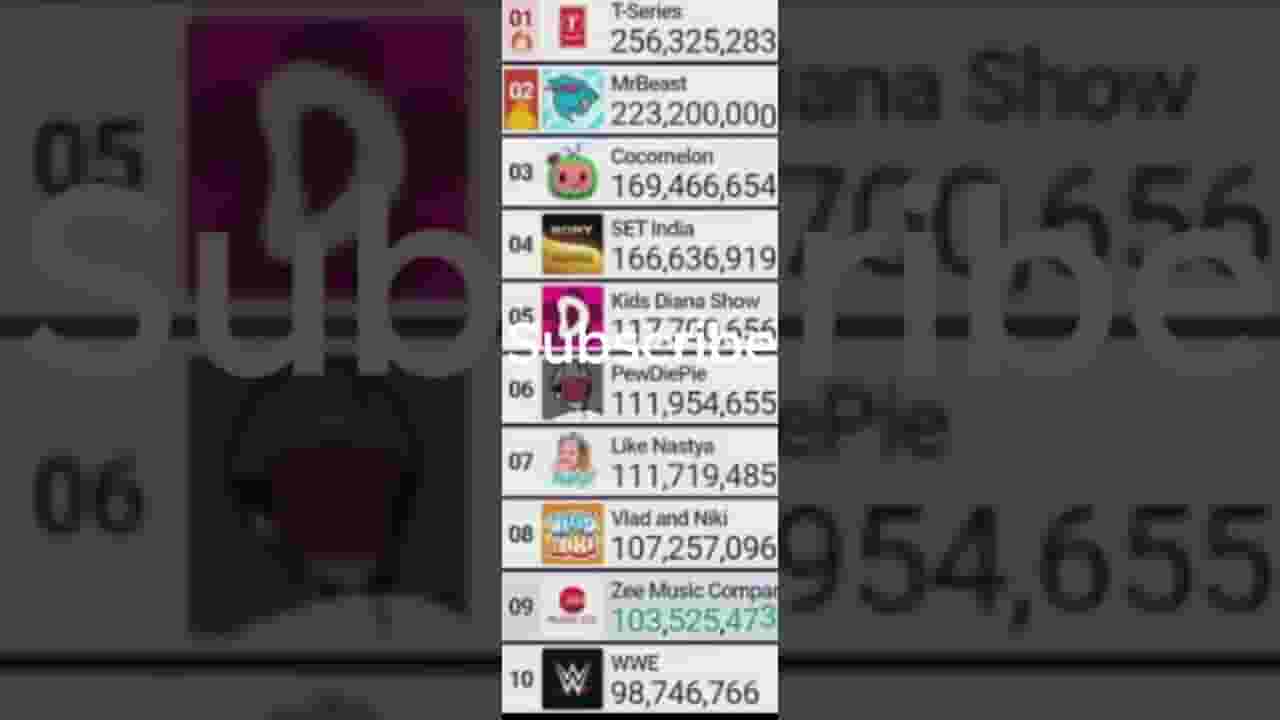 Channel Banner