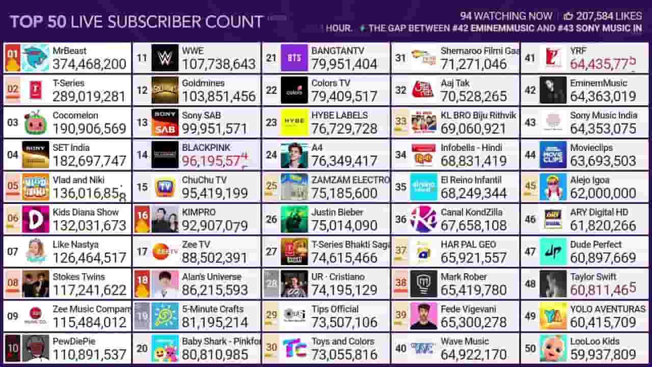 Channel Banner
