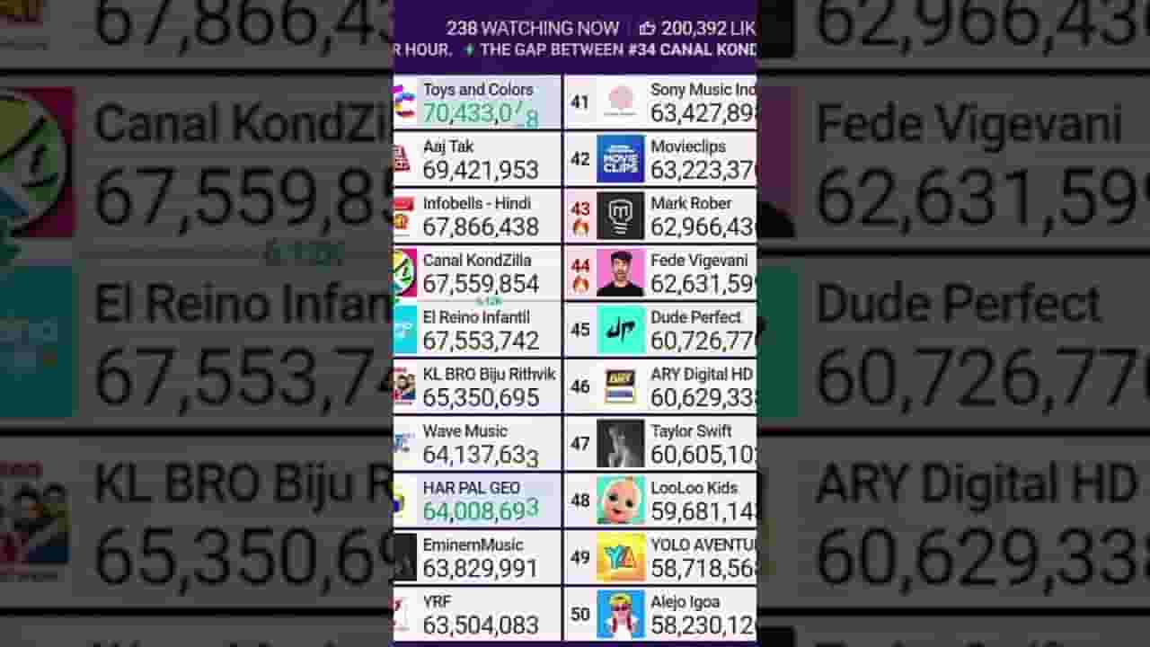 Channel Banner