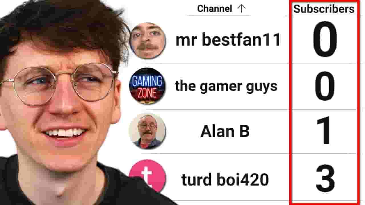 Channel Banner