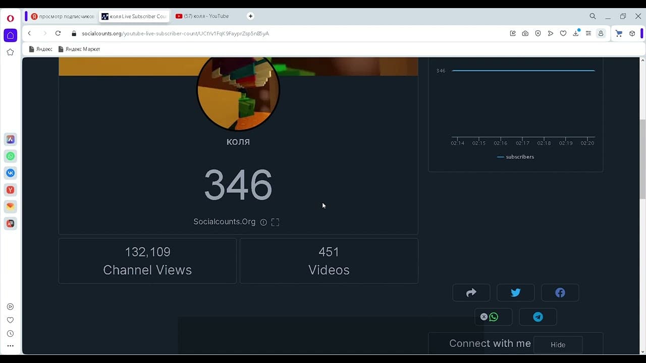 Channel Banner