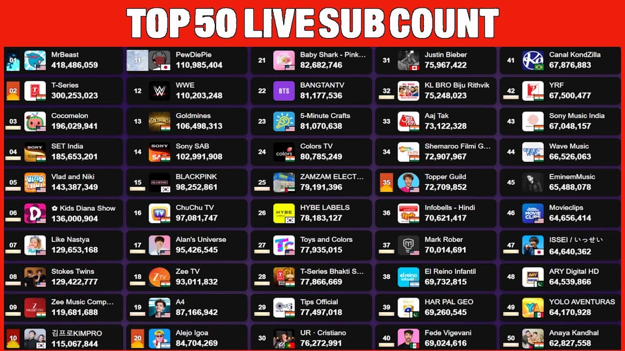 Channel Banner